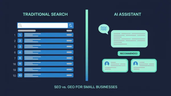 Comparaison visuelle split-screen entre résultats Google classiques et assistant IA avec recommandations business cards